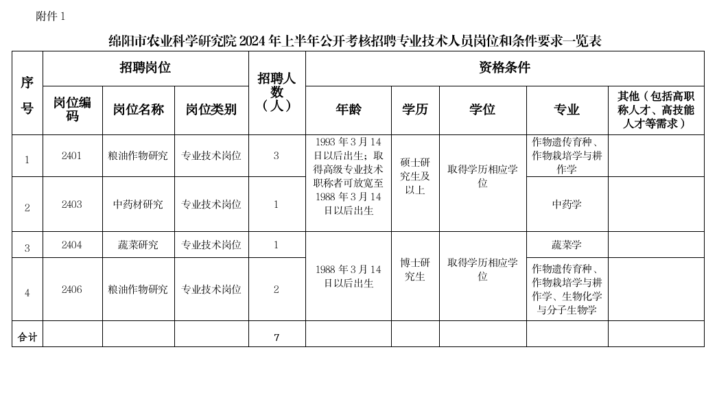 截图_选择区域_20240402113810.png 截图_选择区域_20240402113810.png